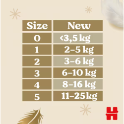 Scutece Huggies Extra Care Mega 5 (11-25 kg) 50 buc