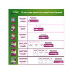 Absorbante urologice Depend Active Fit Normal Liner, 12 buc.